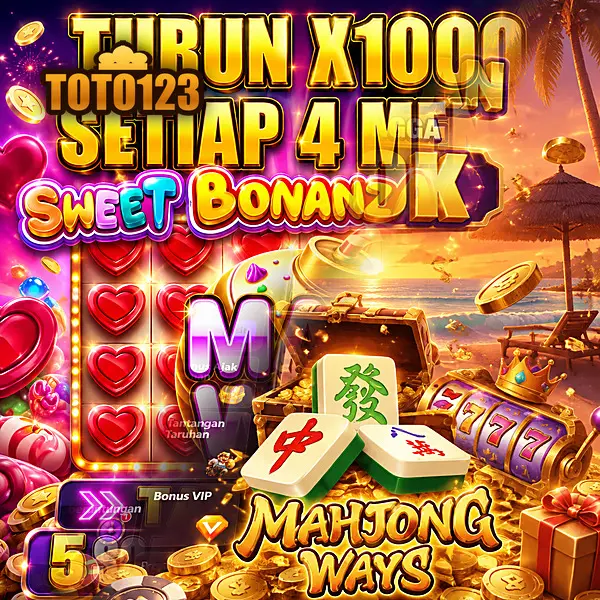 toto123 Daftar Sekarang - Unduh APK