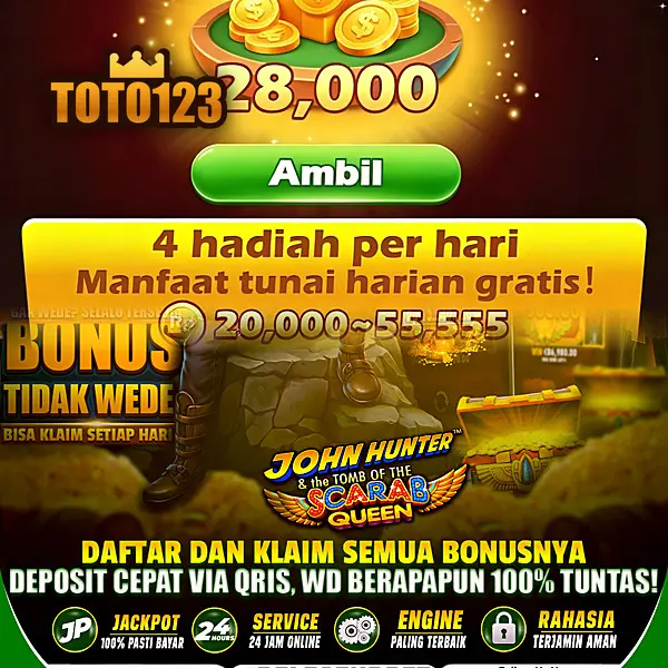 toto123 Tangkapan Layar - Resmi